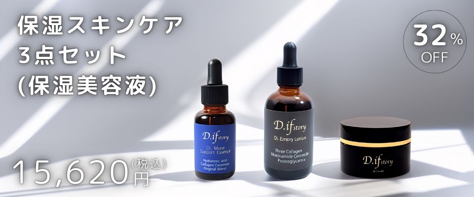保湿スキンケアセット(保湿美容液)