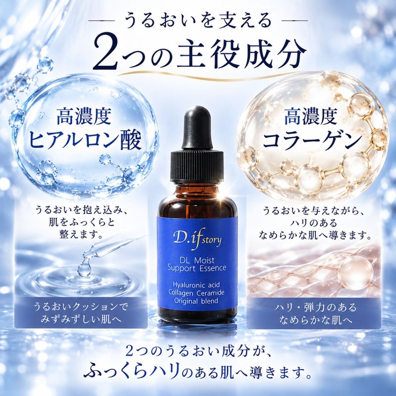 DLモイストサポートエッセンス(保湿美容液) | 本物の宝石成分配合の 