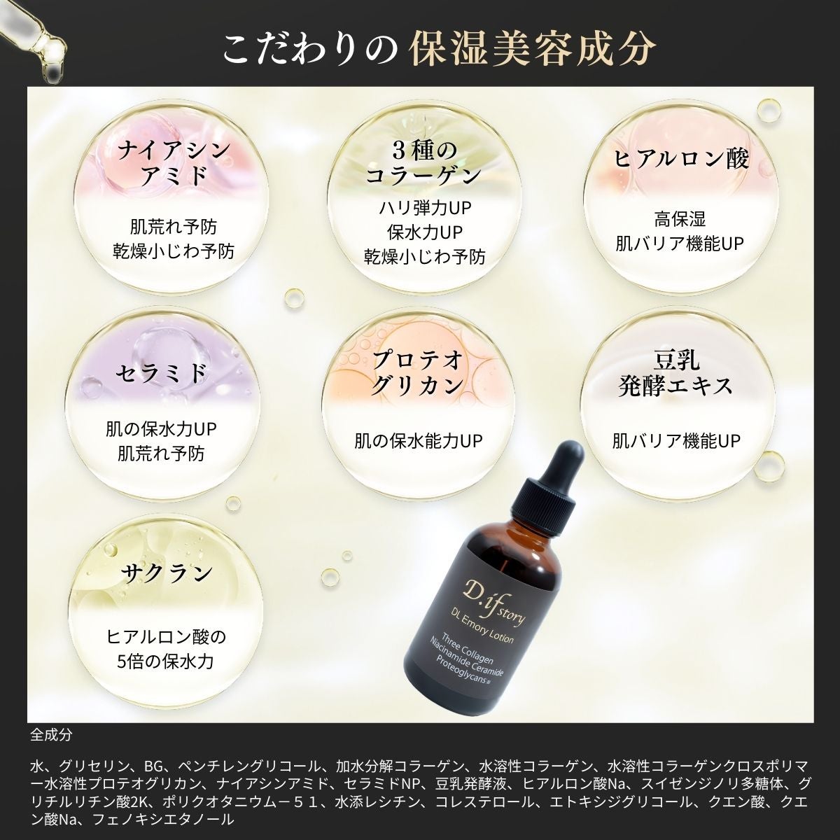 DLエモリーローション(化粧水) | 本物の宝石成分配合の煌めく