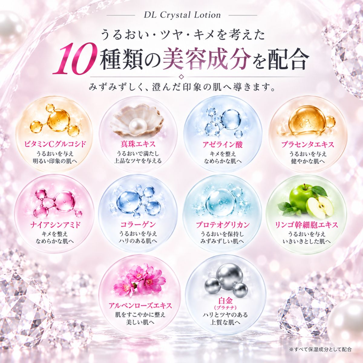 DLクリスタルローション(化粧水) | 本物の宝石成分配合の煌めく